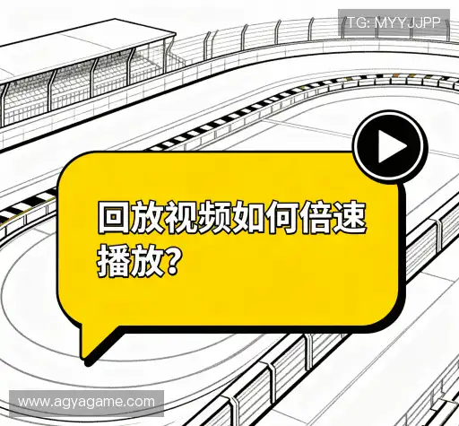 常见问题索引